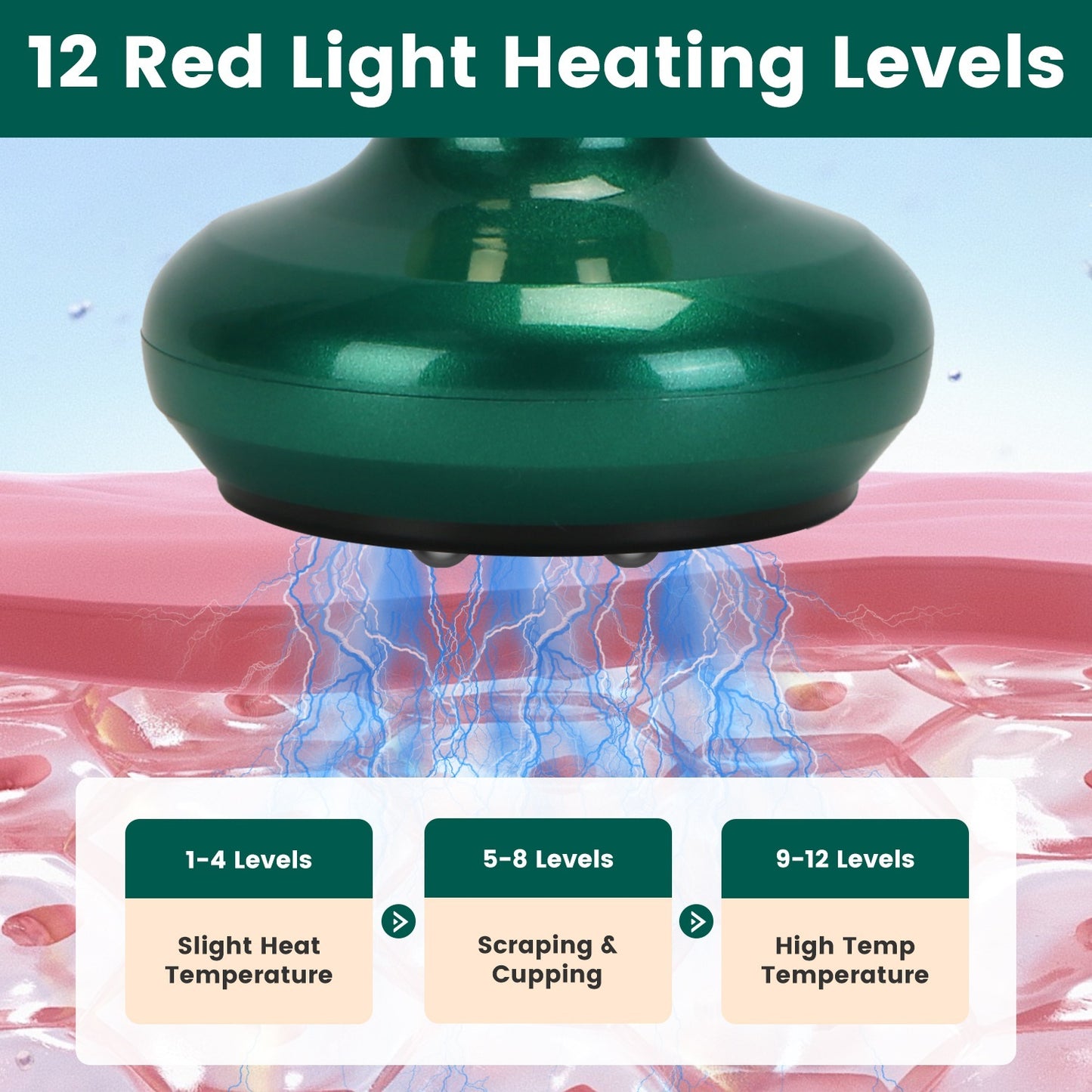 Anti-Cellulite & Skin Therapy – Vacuum Cupping Massager